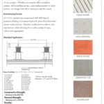 Cover of the SkyWalk Paver Technical Data Sheet PDF showing concrete paver technical data for rooftop decks and terraces.